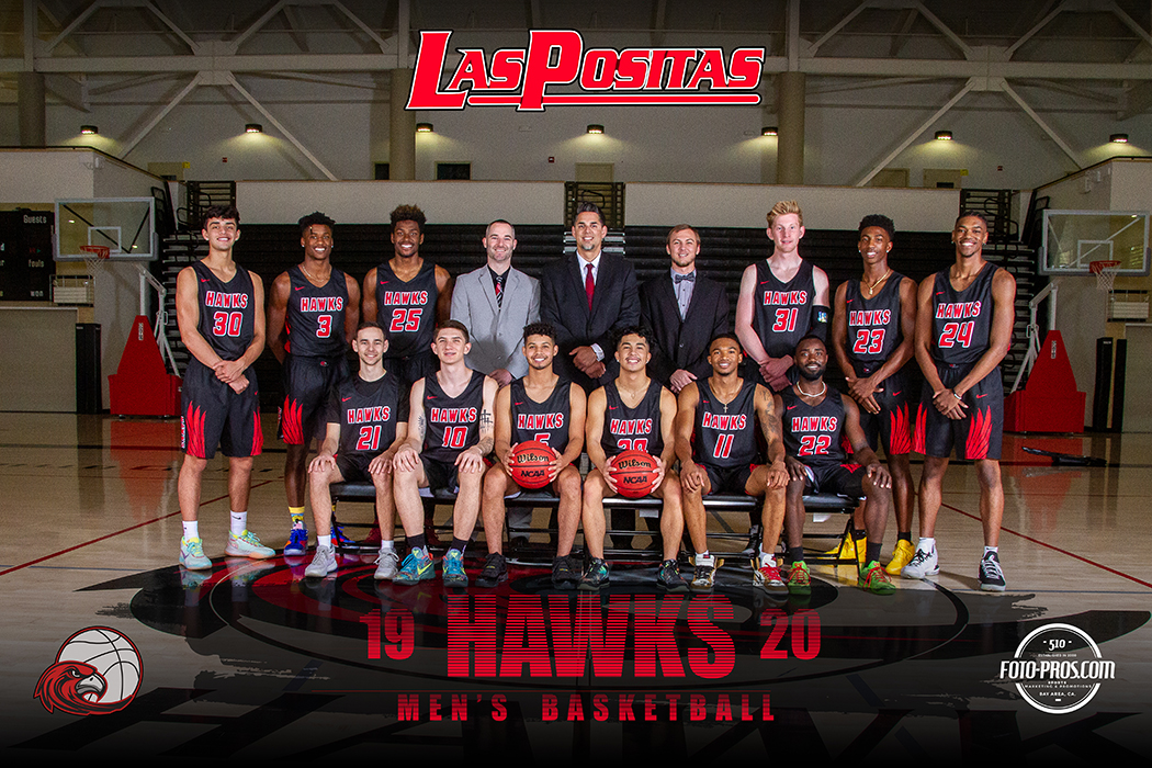 Hawks Men's Basketball Team
